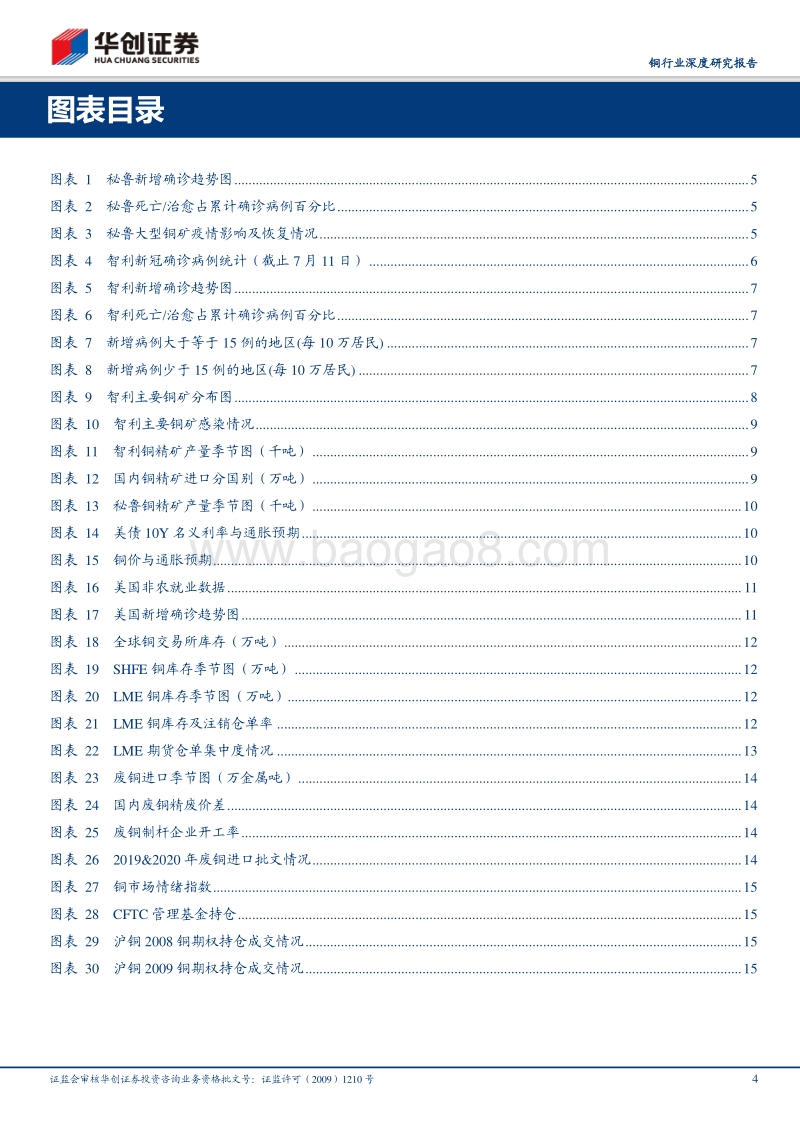 铜行业深度研究报告：站在目前的时点怎么看铜价？.pdf_第4页