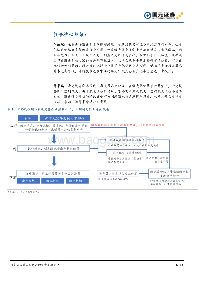 光纤激光器行业深度报告：价格战加速行业发展，垂直整合强者恒强.pdf_第5页