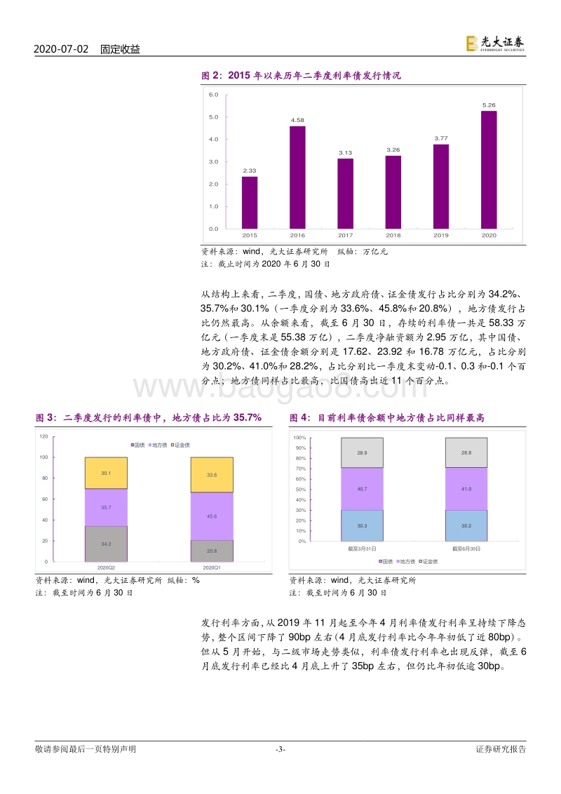 2020年二季度利率债发行回顾与下半年展望：本季发行量创历史新高，下半年发行压力仍不小.pdf_第3页