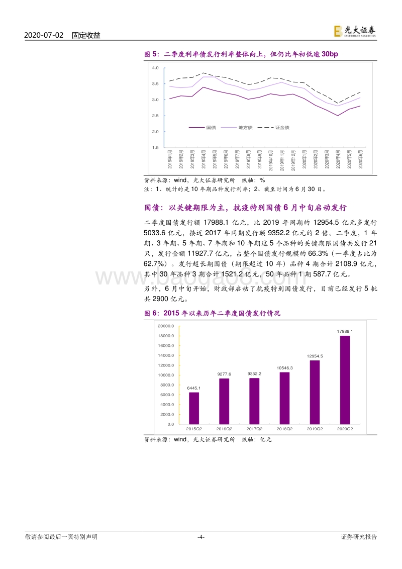 2020年二季度利率债发行回顾与下半年展望：本季发行量创历史新高，下半年发行压力仍不小.pdf_第4页