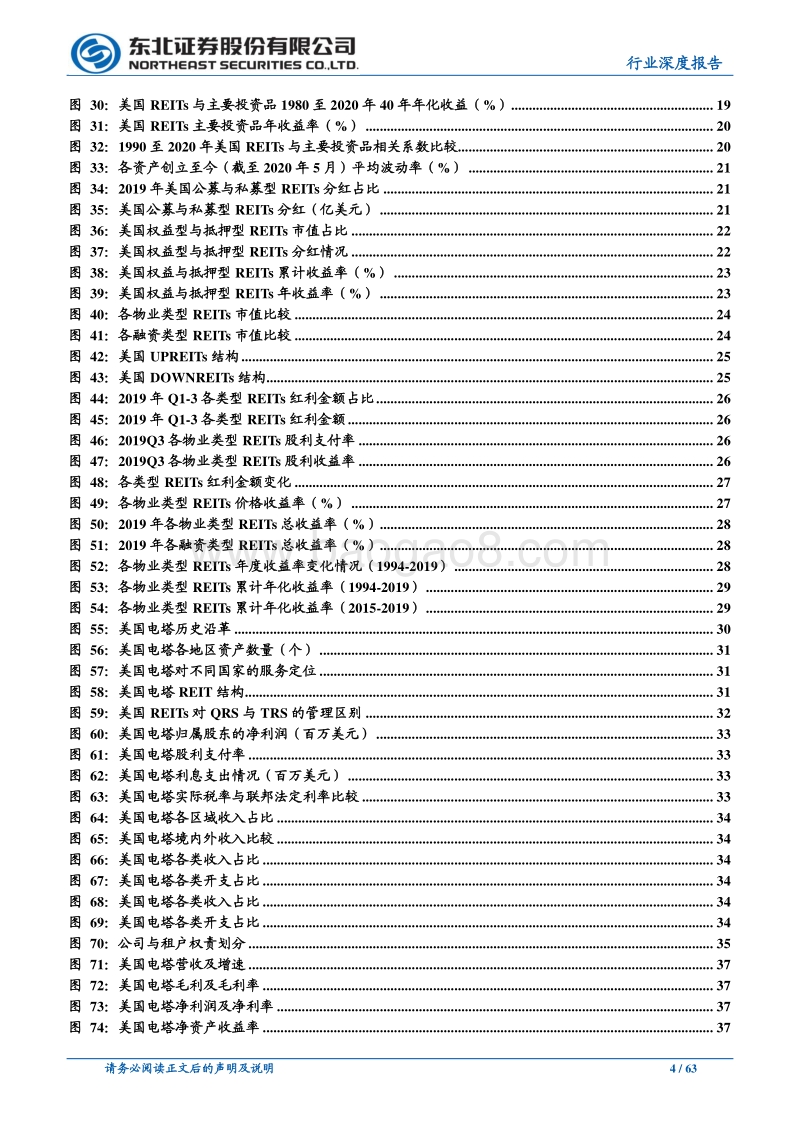 REITs深度研究系列一：海外REITs市场研究之美日篇.pdf_第4页