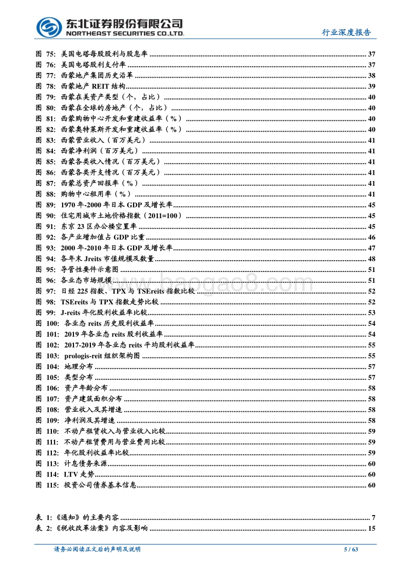 REITs深度研究系列一：海外REITs市场研究之美日篇.pdf_第5页