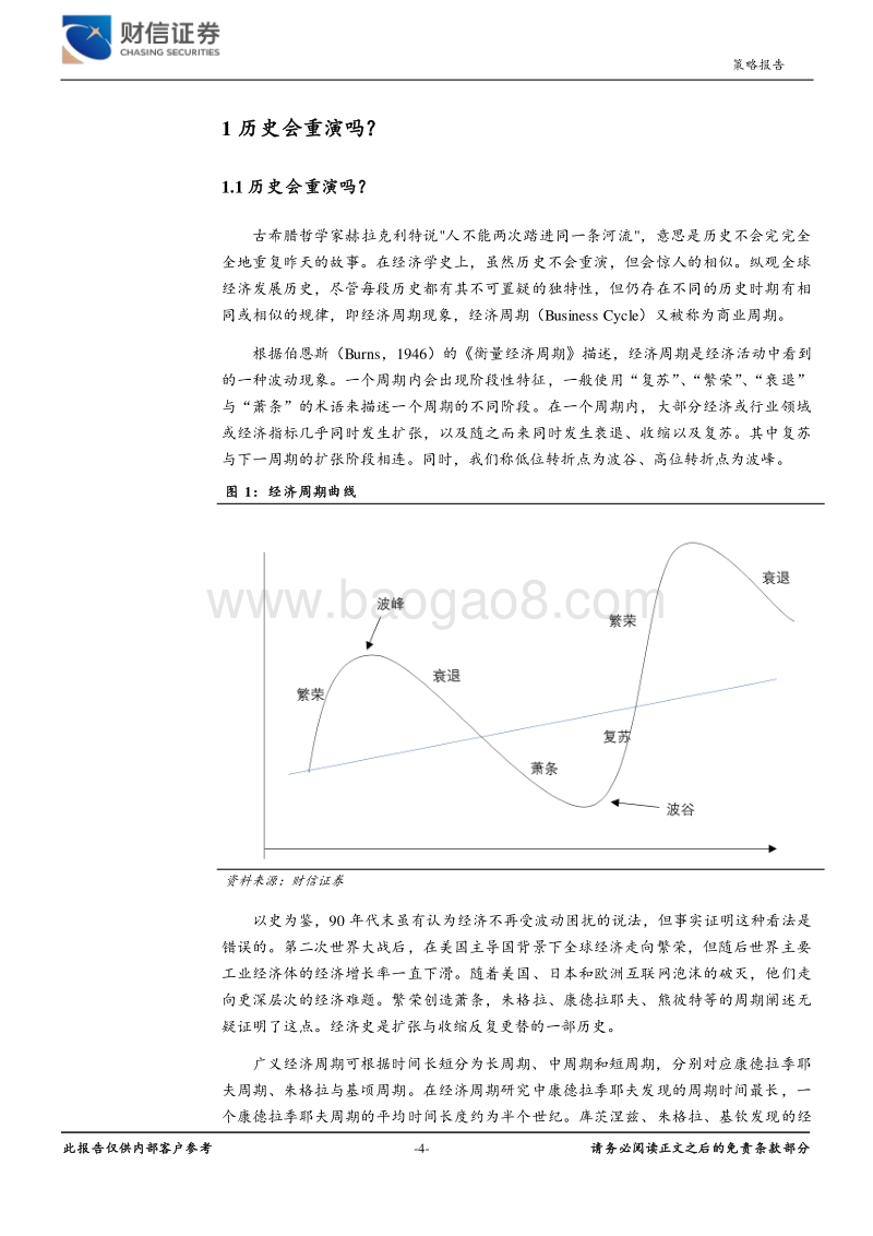 目前四大经济周期分别处于哪个阶段？.pdf_第4页