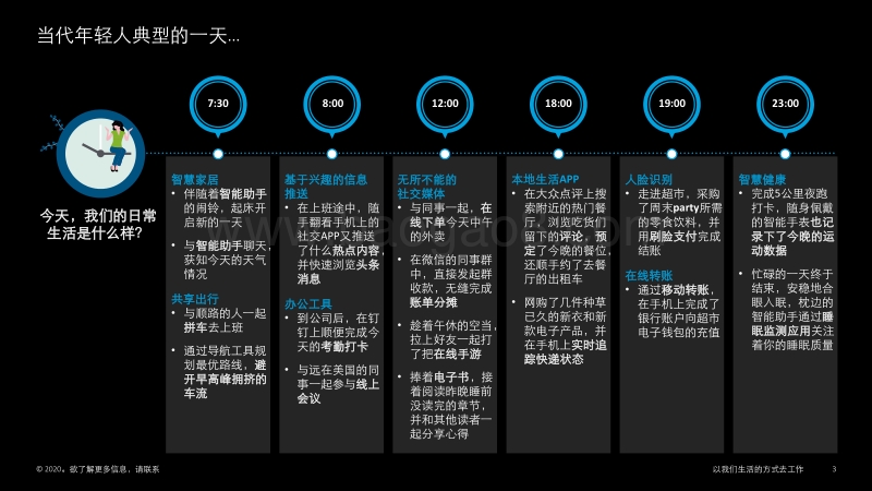以我们生活的方式去工作：从日常生活的视角重新思考未来全球共享服务中心（GBS）的工作方式.pdf_第3页