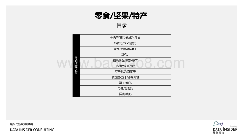 2020零食饮料“爆品”之路（贰）.pdf_第4页