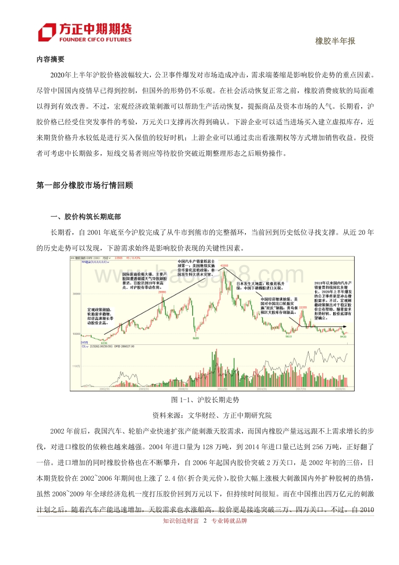 2020年上半年橡胶市场回顾与下半年展望：黑天鹅来袭胶价继续做底.pdf_第2页