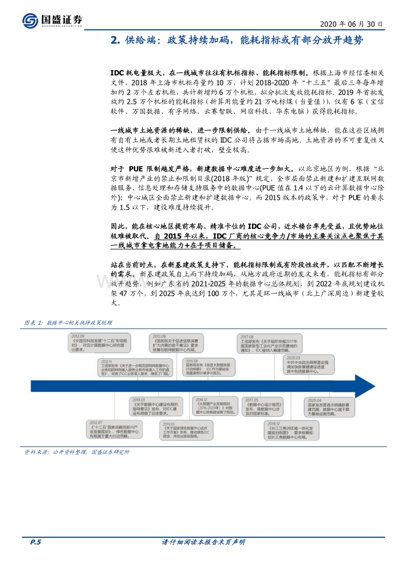 从三大边际变化再论本轮IDC投资三要素(1).pdf_第5页