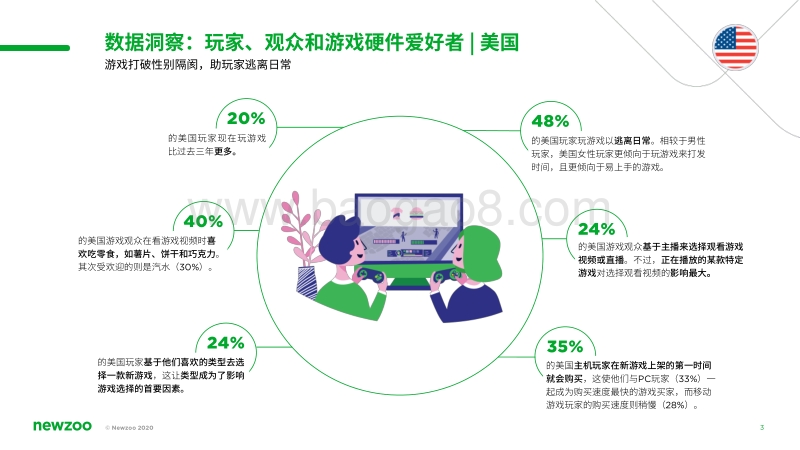 玩家动机研究.pdf_第3页