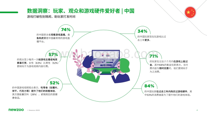 玩家动机研究.pdf_第4页