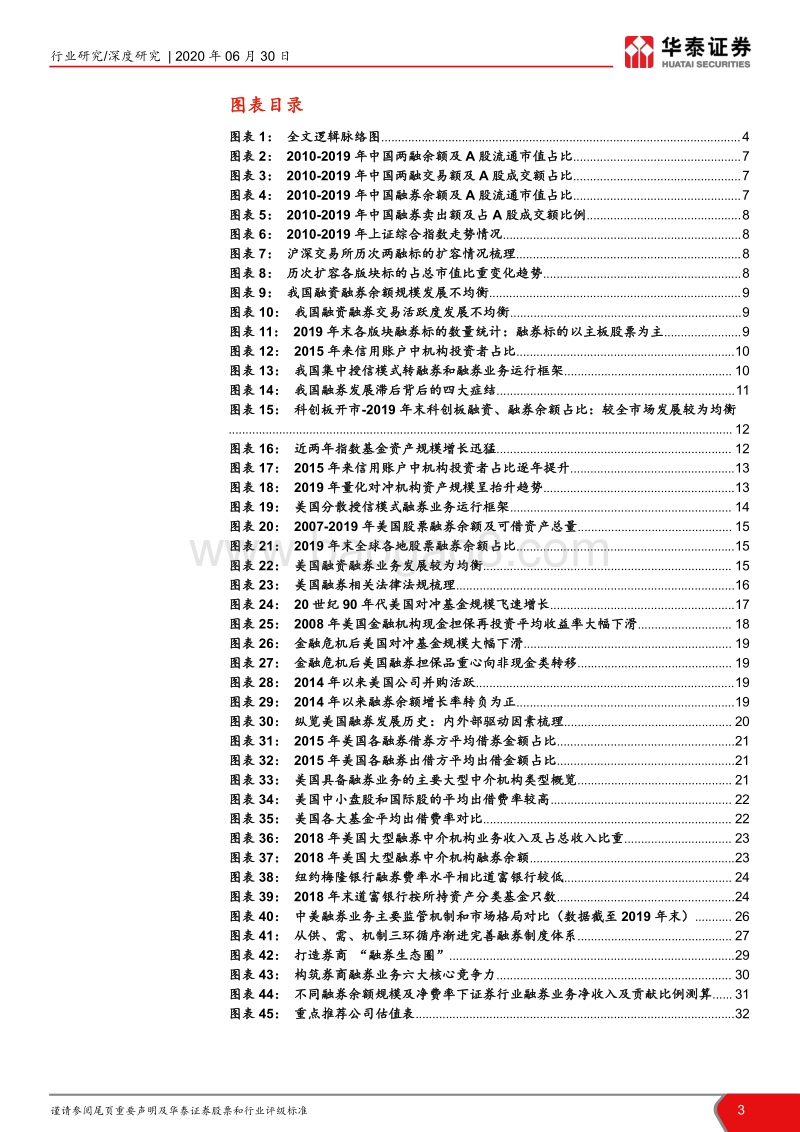 融券业务深度研究：融券新生态，卡位新赛道.pdf_第3页