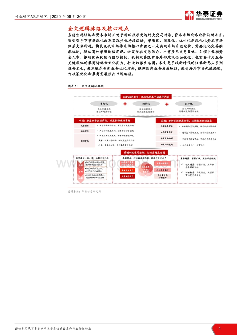 融券业务深度研究：融券新生态，卡位新赛道.pdf_第4页