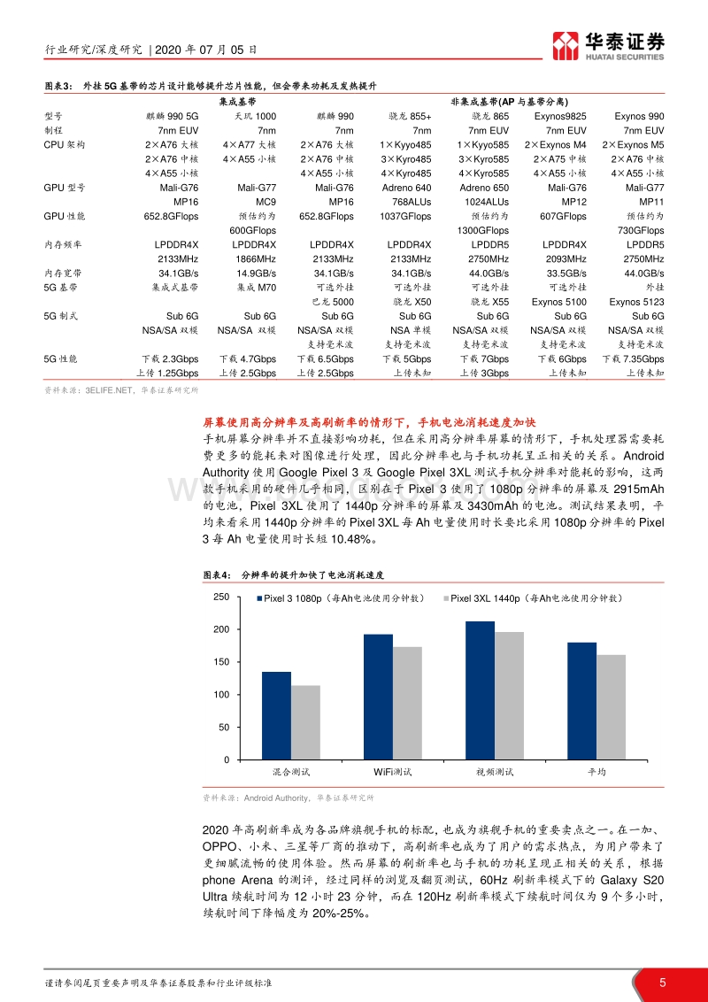 5G散热行业深度报告：5G“火热”背后的散热行业机遇.pdf_第5页
