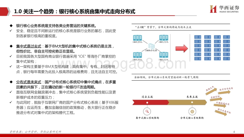银行IT行业深度报告：分布式，新周期.pdf_第5页