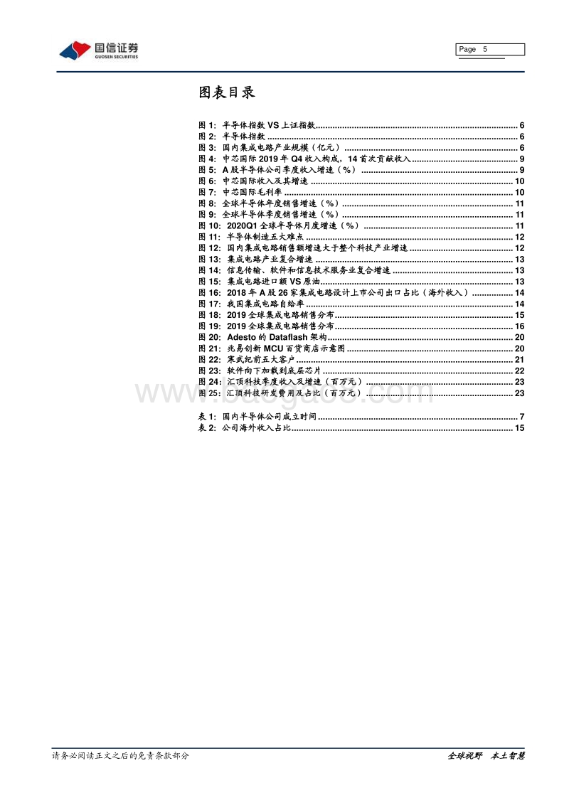 半导体产业链系列研究之二十二：为什么是半导体引领科技行情.pdf_第5页