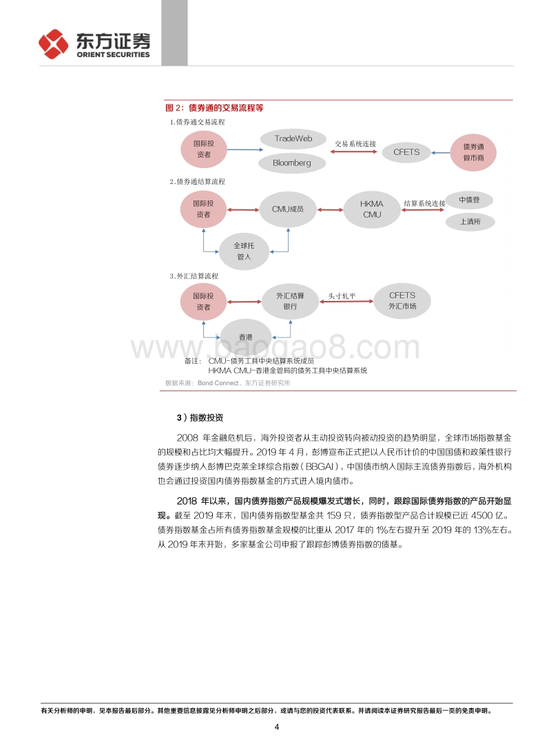 债市机构行为系列研究之一：境外机构加速布局境内债市仍是大势所趋(1).pdf_第4页