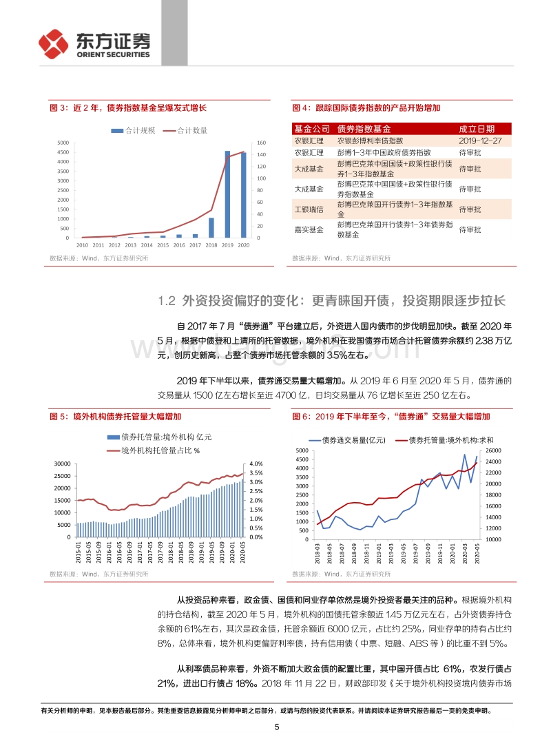 债市机构行为系列研究之一：境外机构加速布局境内债市仍是大势所趋(1).pdf_第5页