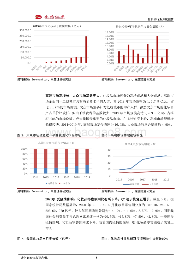 化妆品行业深度报告：行业景气度高，静待国货破茧成蝶.pdf_第5页