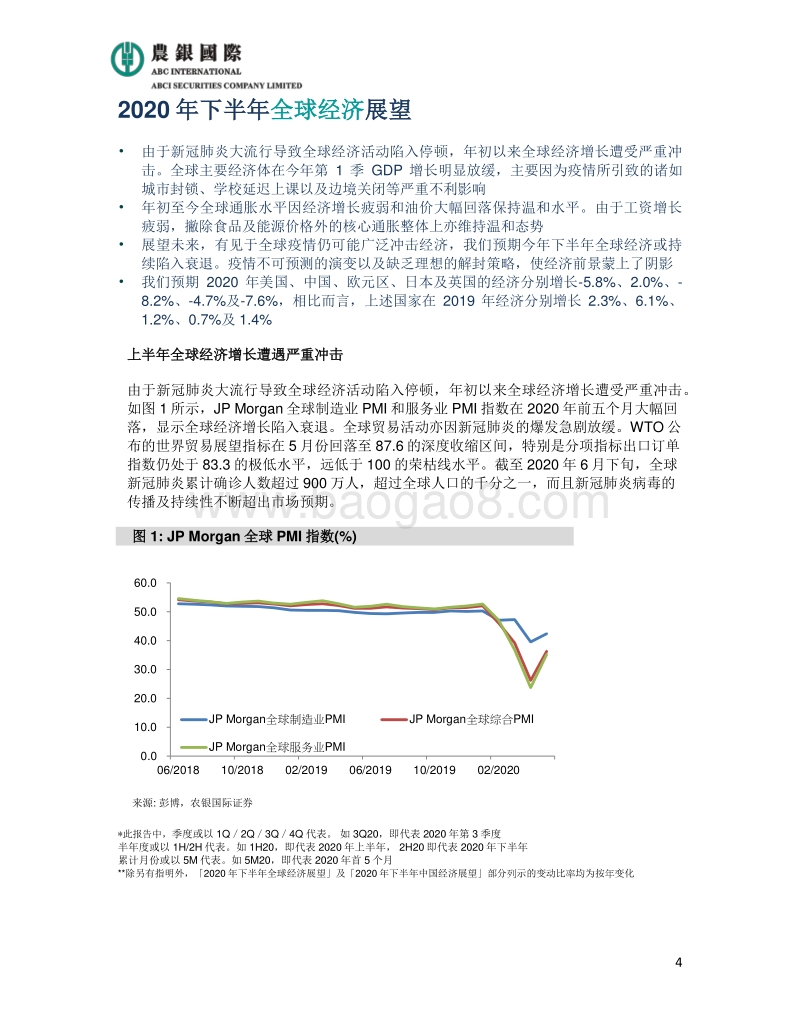 2020年下半年经济展望及投资策略报告.pdf_第4页