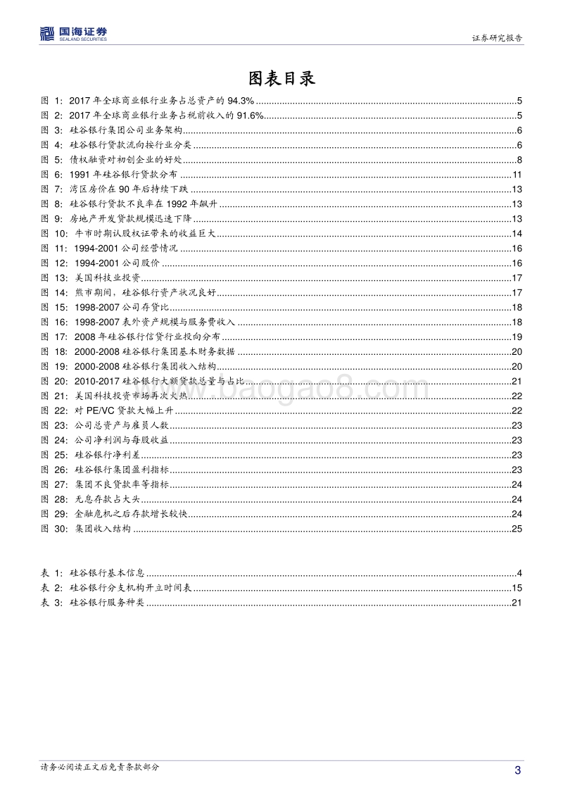 银行兴衰专题报告之十四：顺势而为的硅谷银行.pdf_第3页