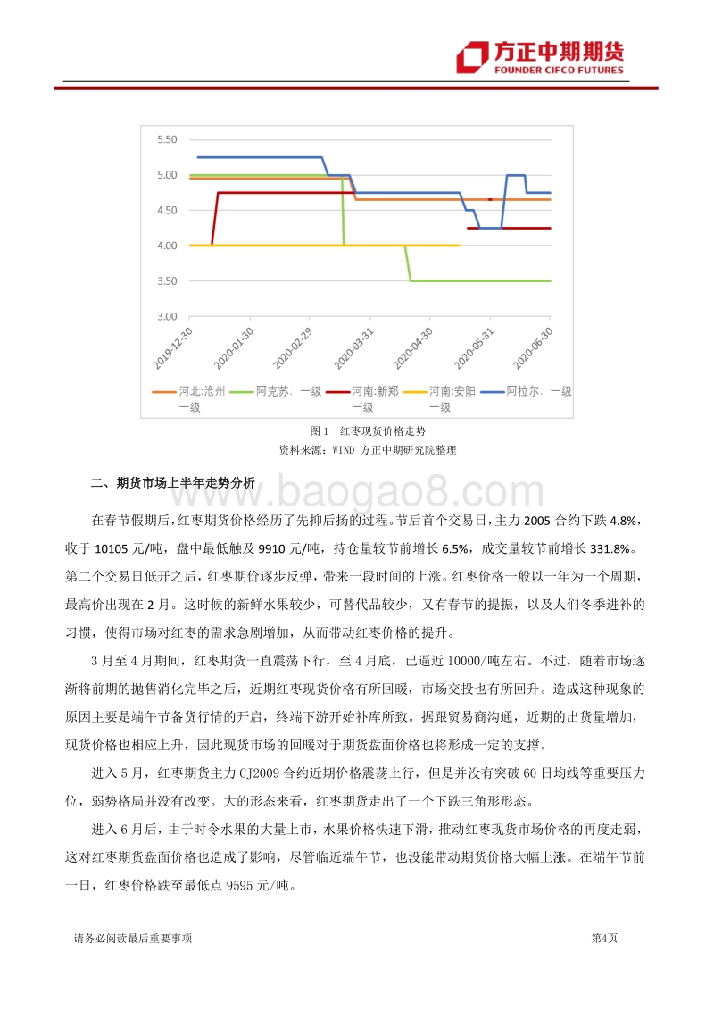 2020年上半年红枣期货回顾和下半年展望：红枣：库存压力不减枣价震荡偏空.pdf_第4页
