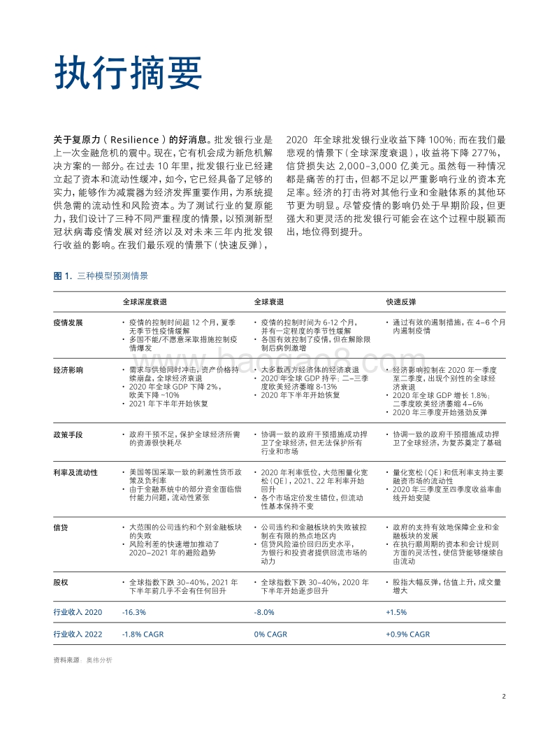 批发银行业步入新周期.pdf_第2页