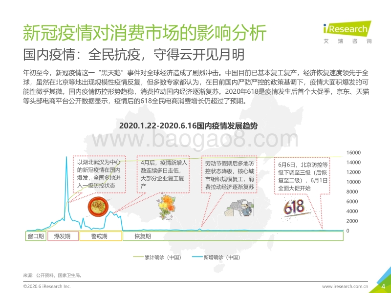 2020年后疫情时代零售消费洞察报告.pdf_第4页