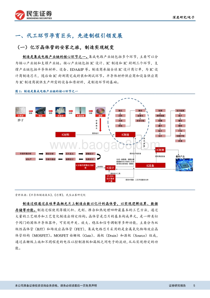 半导体代工系列：大洋育鲲鹏，代工出巨头.pdf_第5页