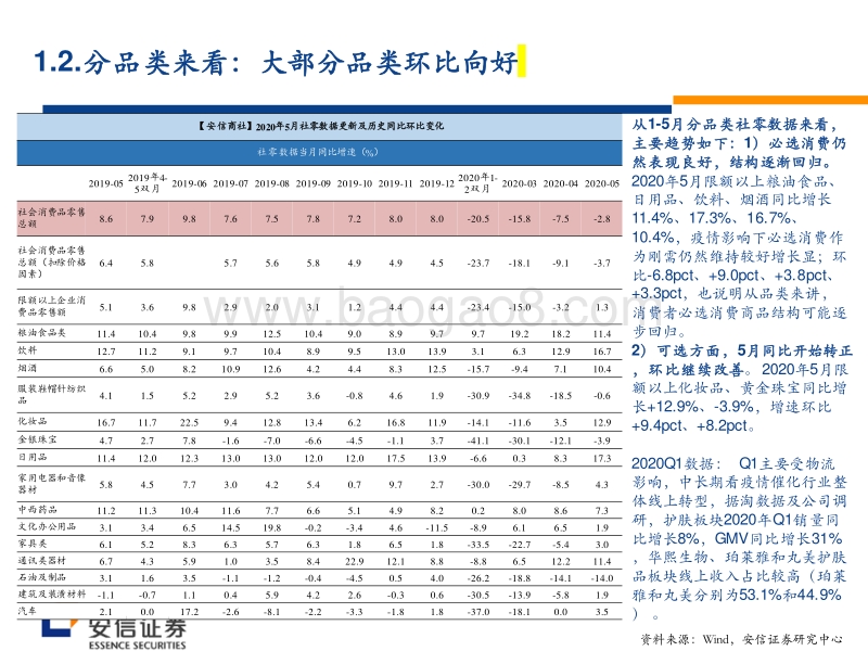 2020零售行业中期策略：流量变迁，国货崛起.pdf_第4页