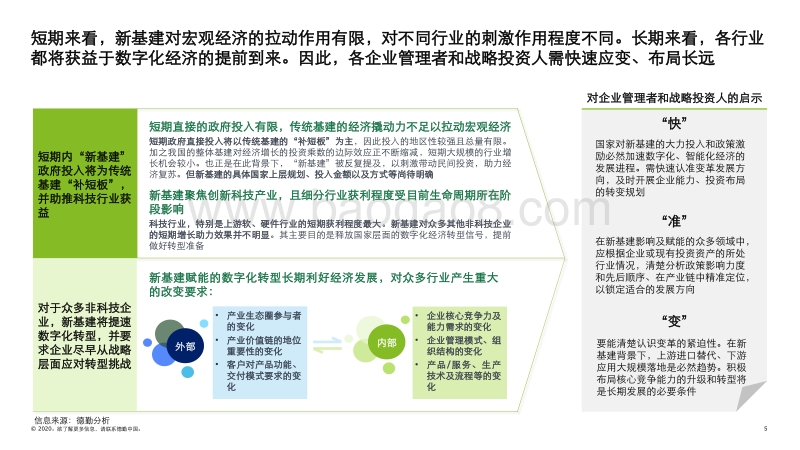 新基建战略规划及投资新机：新型基础建设投资机遇的初步解读.pdf_第5页