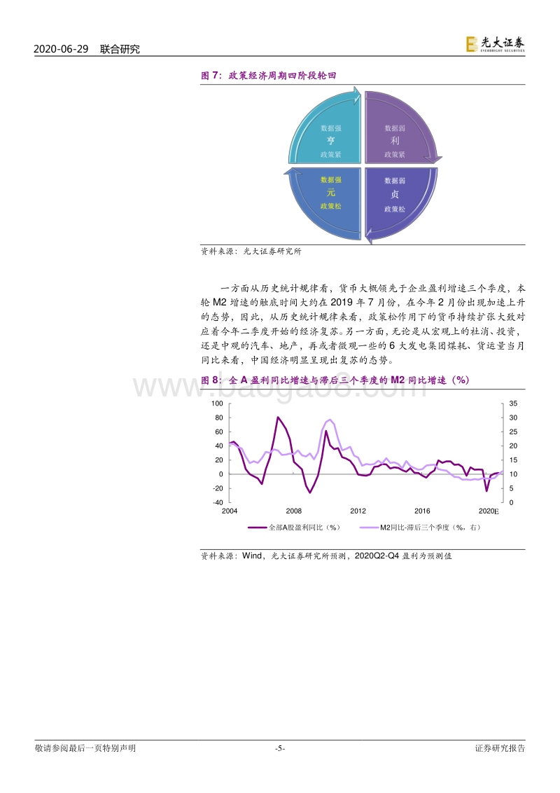 2020年三季度策略与十大金股：货币驱动向盈利驱动的惊险一跃.pdf_第5页