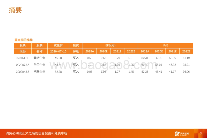 2020年H1血制品批签发报告：整体批签发同比大幅提升，进口白蛋白占比持续提升.pdf_第3页
