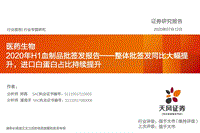 2020年H1血制品批签发报告：整体批签发同比大幅提升，进口白蛋白占比持续提升.pdf
