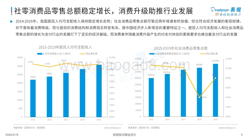 2020中国智能支付终端专题分析.pdf_第5页