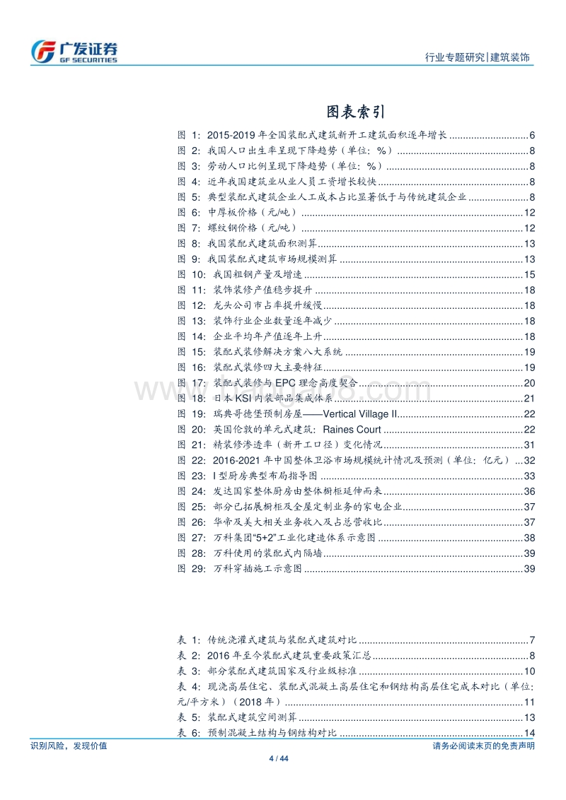 装配式建筑产业链联合报告：装配式东风再起，寻找产业链投资机会.pdf_第4页
