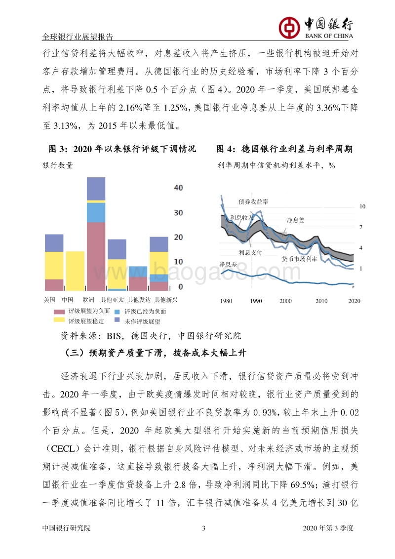 2020年第3季度全球银行业展望报告.pdf_第4页