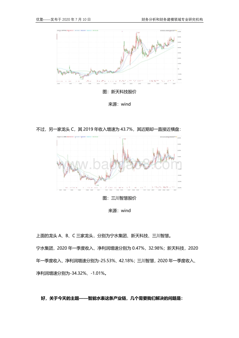 智能水表产业链全梳理，行业增速究竟如何？.pdf_第2页