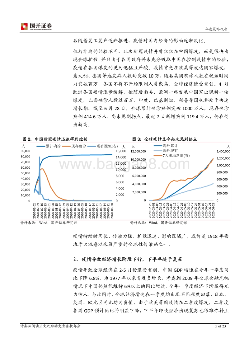 2020年A股中期策略报告：结构牛的下半场.pdf_第5页
