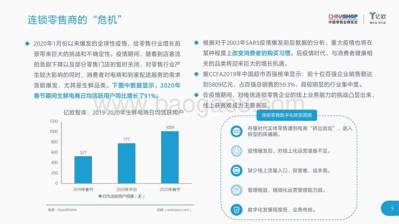 利用数字化技术，助力到家业务跨越“第二曲线”.pdf_第5页
