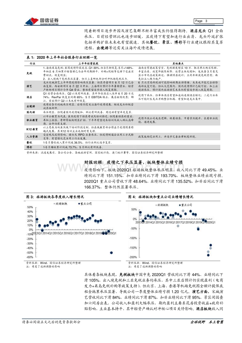 社会服务行业2020年中期投资策略：坚守好赛道强龙头，兼顾行业复苏节奏.pdf_第3页