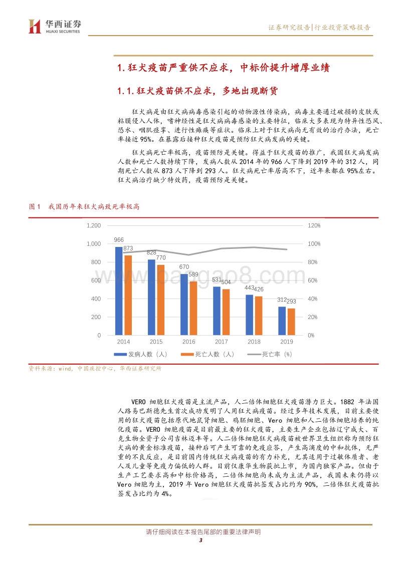 狂犬疫苗专题报告：狂犬疫苗供不应求，提价显著增厚业绩.pdf_第3页