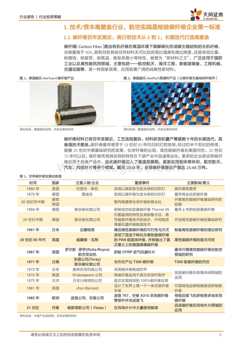 碳纤维：“一十百千”长坡魅力，我国碳纤维明星望伴随航空放量出现.pdf_第5页