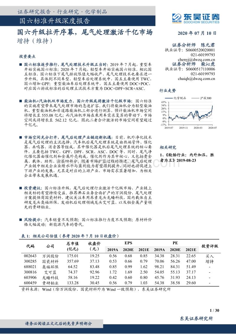 国六标准升级深度报告：国六升级拉开序幕，尾气处理激活千亿市场.pdf_第1页