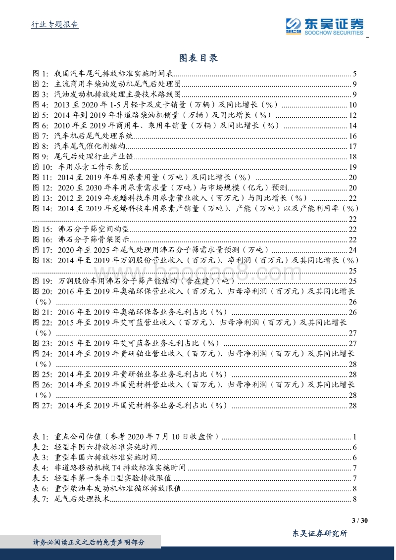 国六标准升级深度报告：国六升级拉开序幕，尾气处理激活千亿市场.pdf_第3页