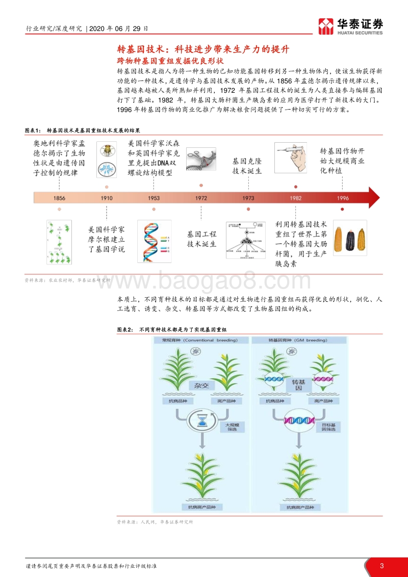 转基因种子行业研究：转基因浪潮已至，种业崛起在即.pdf_第3页
