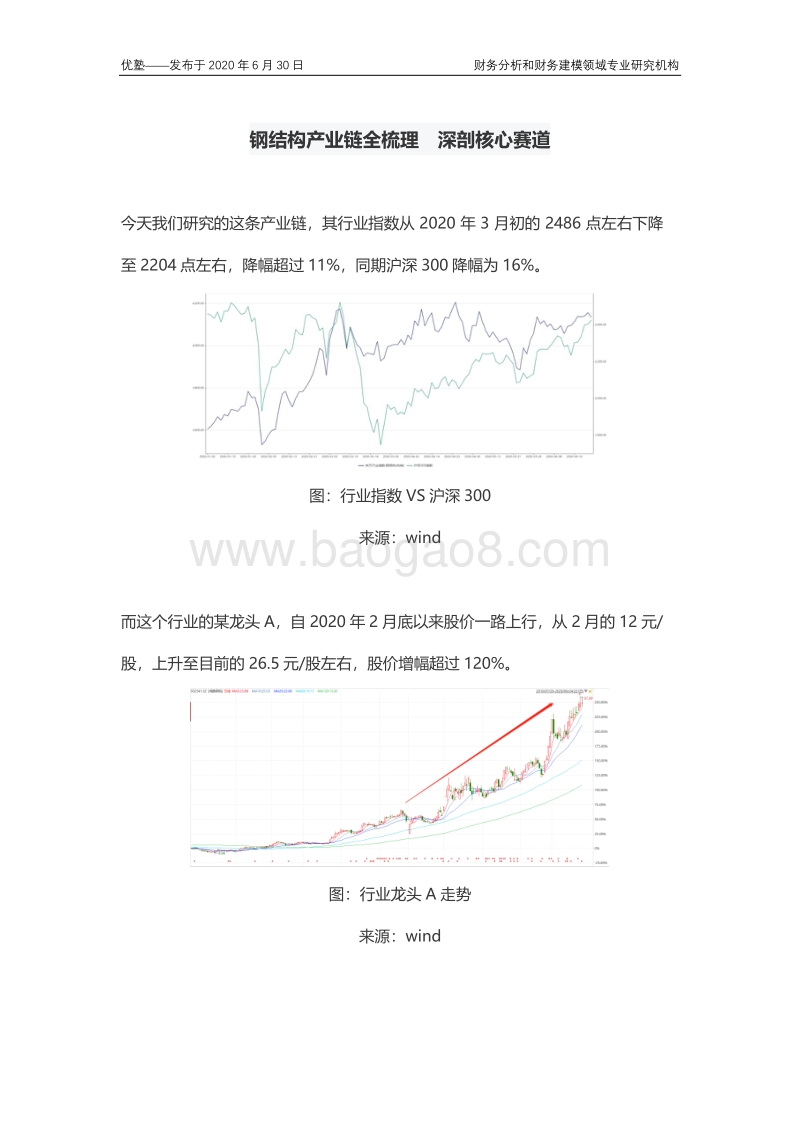 钢结构产业链全梳理，深剖核心赛道.pdf_第1页