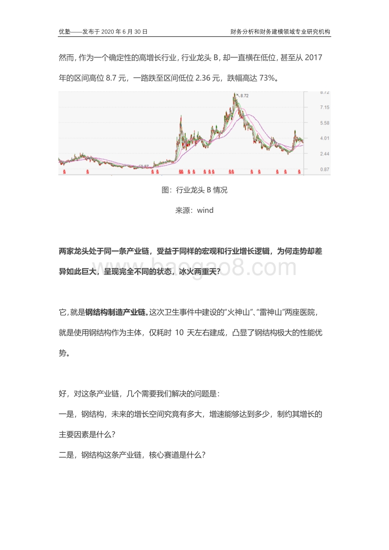 钢结构产业链全梳理，深剖核心赛道.pdf_第2页