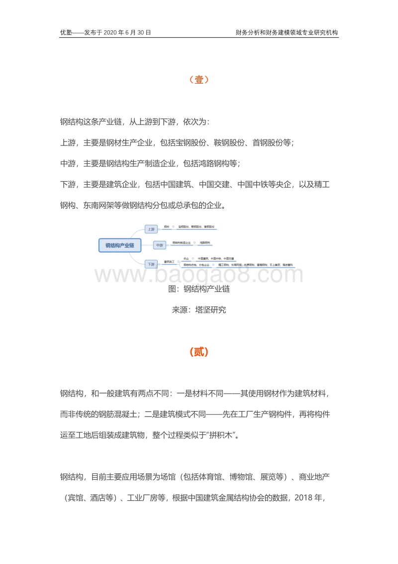 钢结构产业链全梳理，深剖核心赛道.pdf_第3页