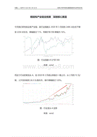钢结构产业链全梳理，深剖核心赛道.pdf