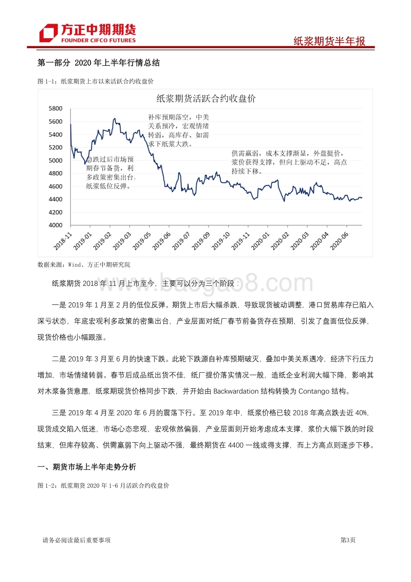 纸浆2020年上半年行情回顾及下半年展望：需求缓慢恢复价格重心有望上移.pdf_第3页