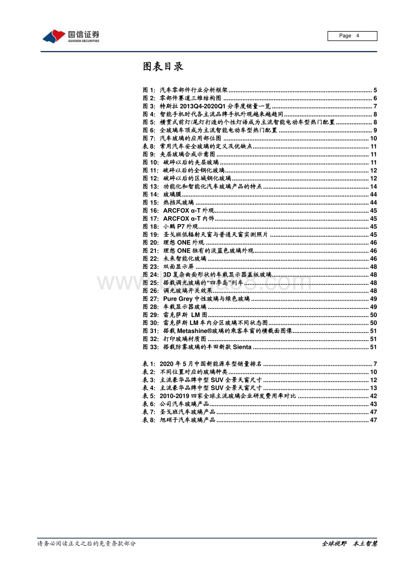 汽车前瞻研究系列（九）：量变与质变，汽车玻璃添灵魂.pdf_第4页